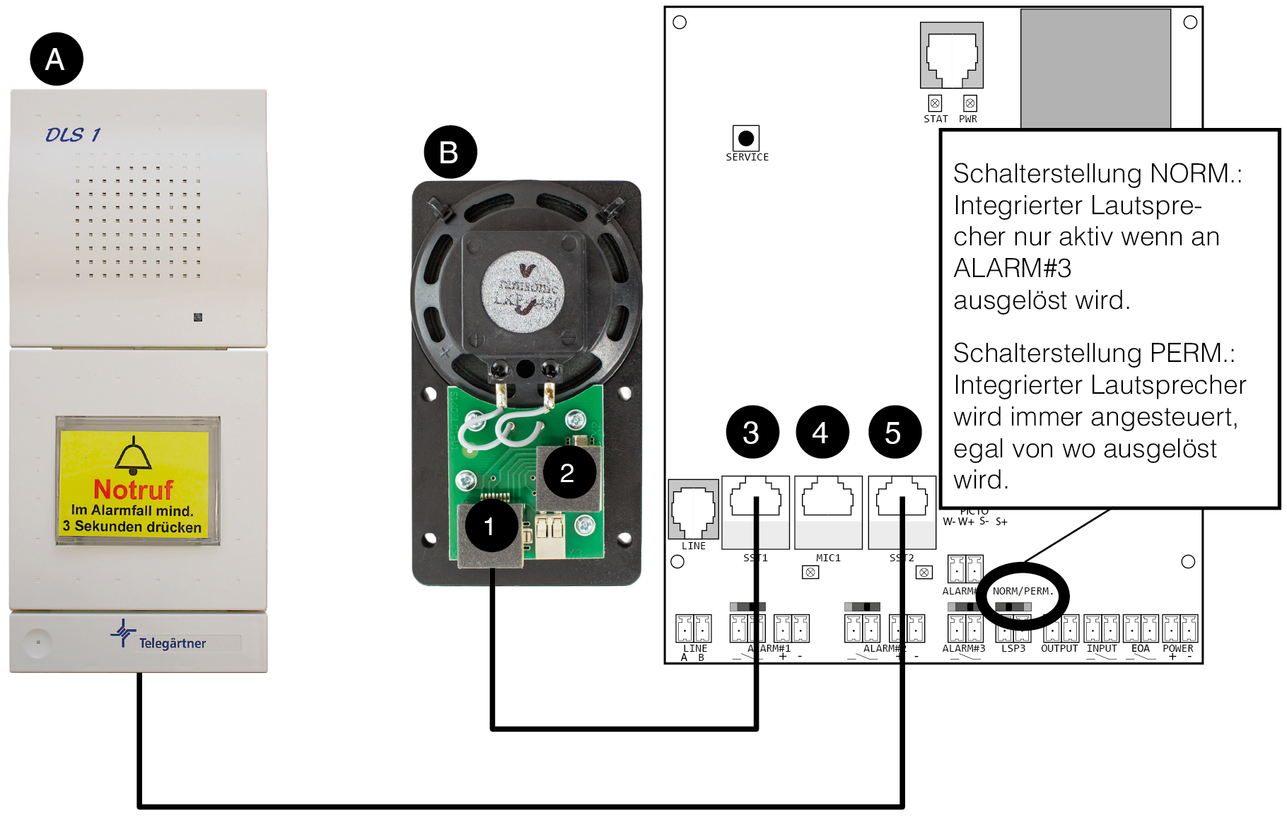 Sprechstelln an NRT.png