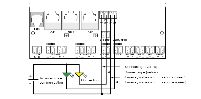 Piktogrammanzeigen nRT.drawio.png