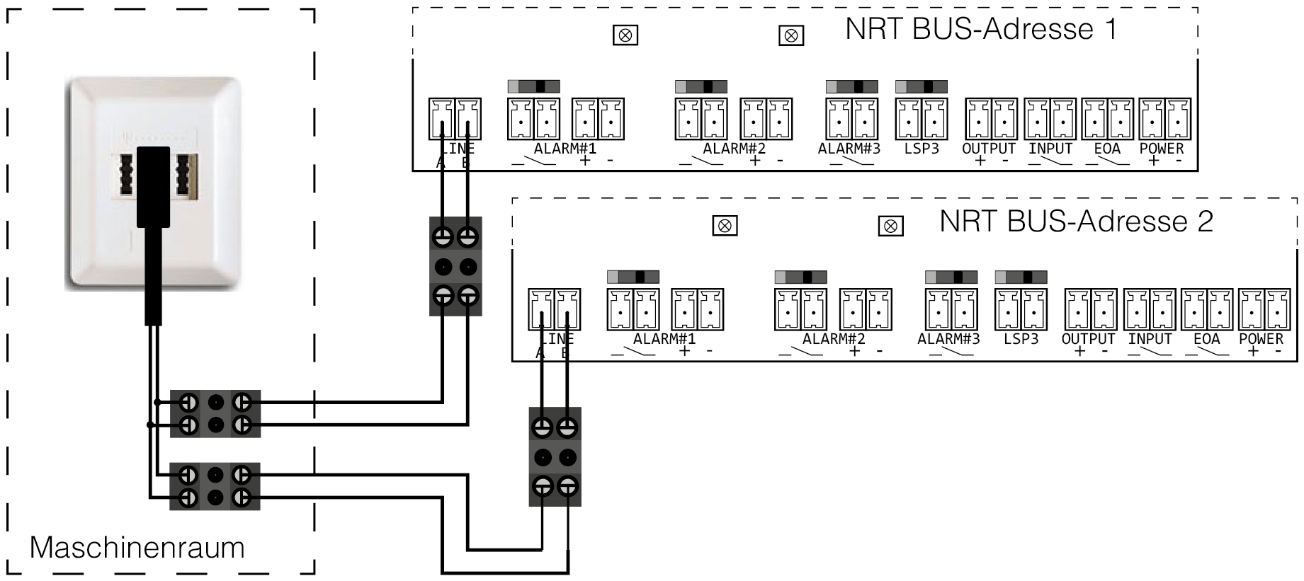 2 NRT an Telefonleitung.png