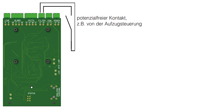 NRT 1 XS Notruffilter.png