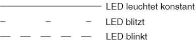 Status Leuchtdioden.drawio.png