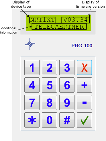 PRG an NRT.drawio.png