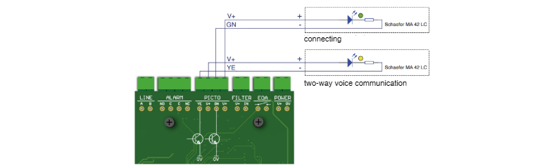Pictogramm indicators.drawio.png